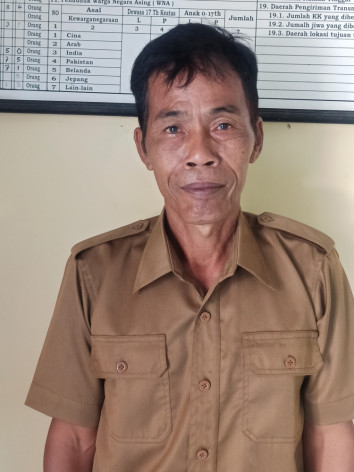 Kepala dusun Jembatan Kembar